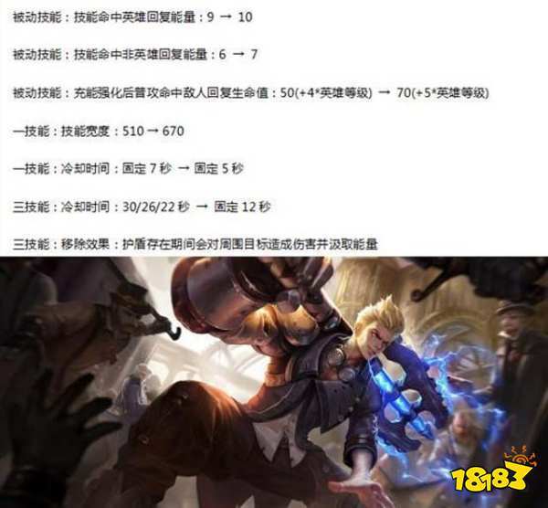 BJL平台集团:查尔斯砍生涯新高47分 新疆110-89胜青岛两连胜(图3) BJL平台